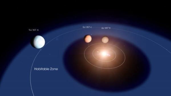 Астрономы открыли гигантскую планету, которая не должна существовать